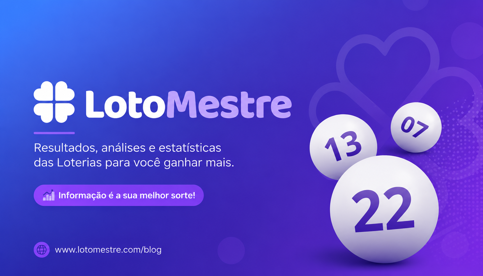 Resultado Lotofácil Concurso 53 - 27 de setembro de 2004